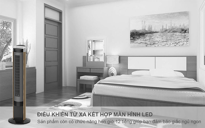 Điều khiển của Quạt tháp Panworld PW-8207