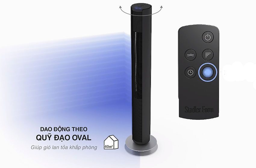 Cơ chế hoạt động của quạt tháp Stadler Form Peter