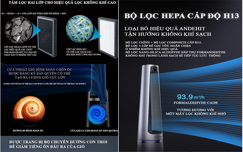 Quạt tháp không cánh Tiross TS9176 - Hàng chính hãng