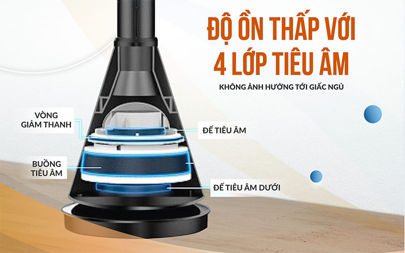 Quạt tháp sưởi 2 chiều bù ẩm U ULTTY CR018HM - Hàng chính hãng