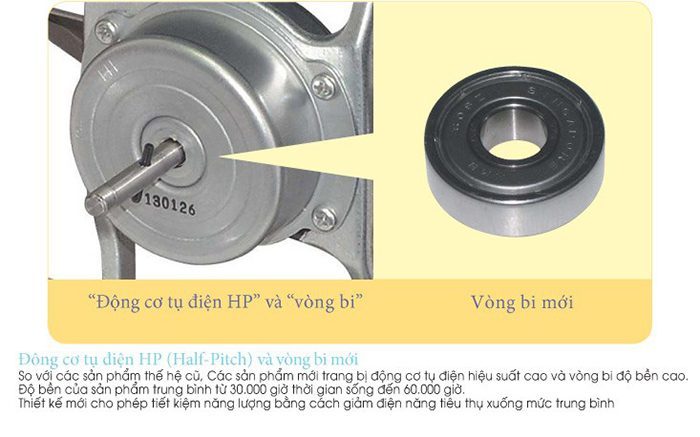Quạt thông gió KDK 20AUH