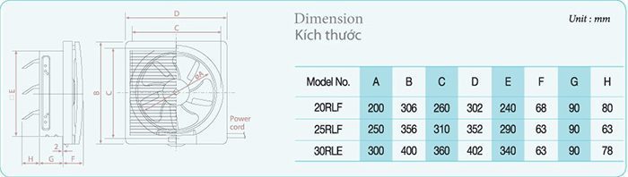 Quạt thông gió gắn tường KDK 20RLF