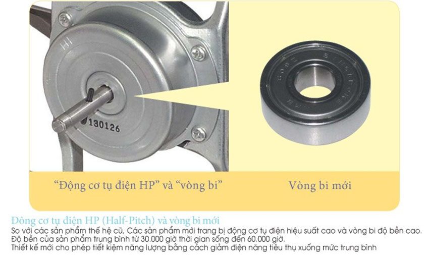 Quạt thông gió KDK 25ALH - Hàng chính hãng