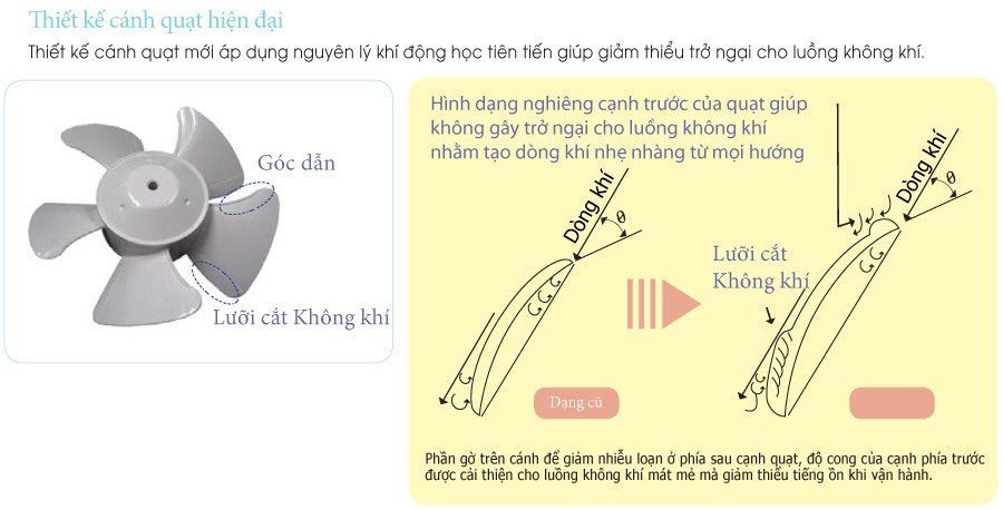 Quạt thông gió KDK 25ALH - Hàng chính hãng