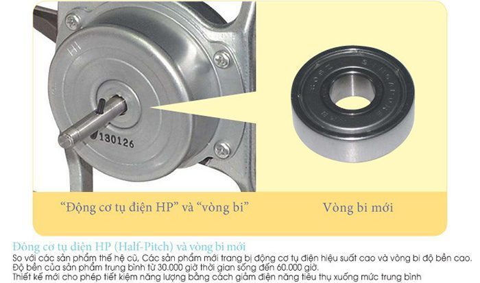 Quạt thông gió gắn tường KDK 25AUFA - Hàng chính hãng