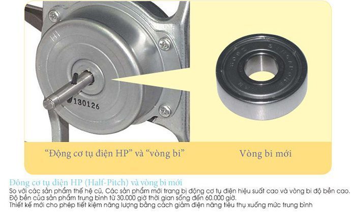 Quạt thông gió gắn tường KDK 30ALF - Hàng chính hãng