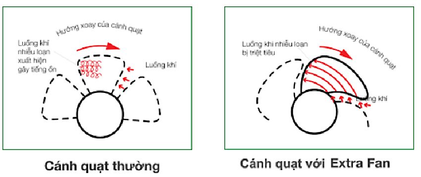 Quạt thông gió Mitsubishi EX-25SKC5T-BW - Hàng chính hãng