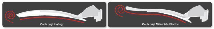 Quạt thông gió một chiều Mitsubishi EX-25SH5T - Hàng chính hãng