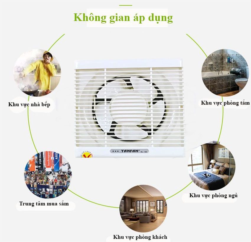 Quạt thông gió YanFan HL150 - Hàng chính hãng
