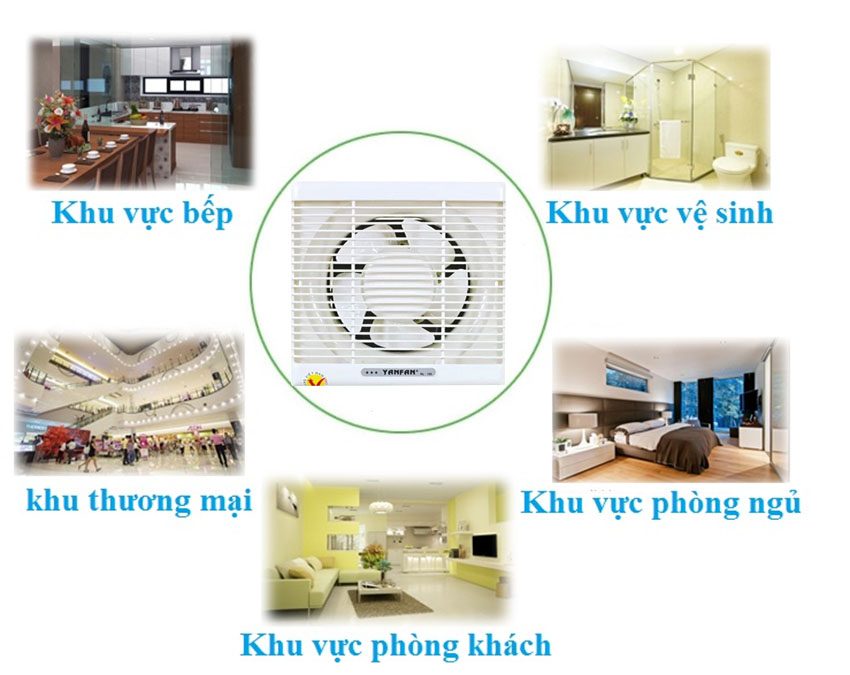 Quạt thông gió YanFan HL200  - Hàng chính hãng
