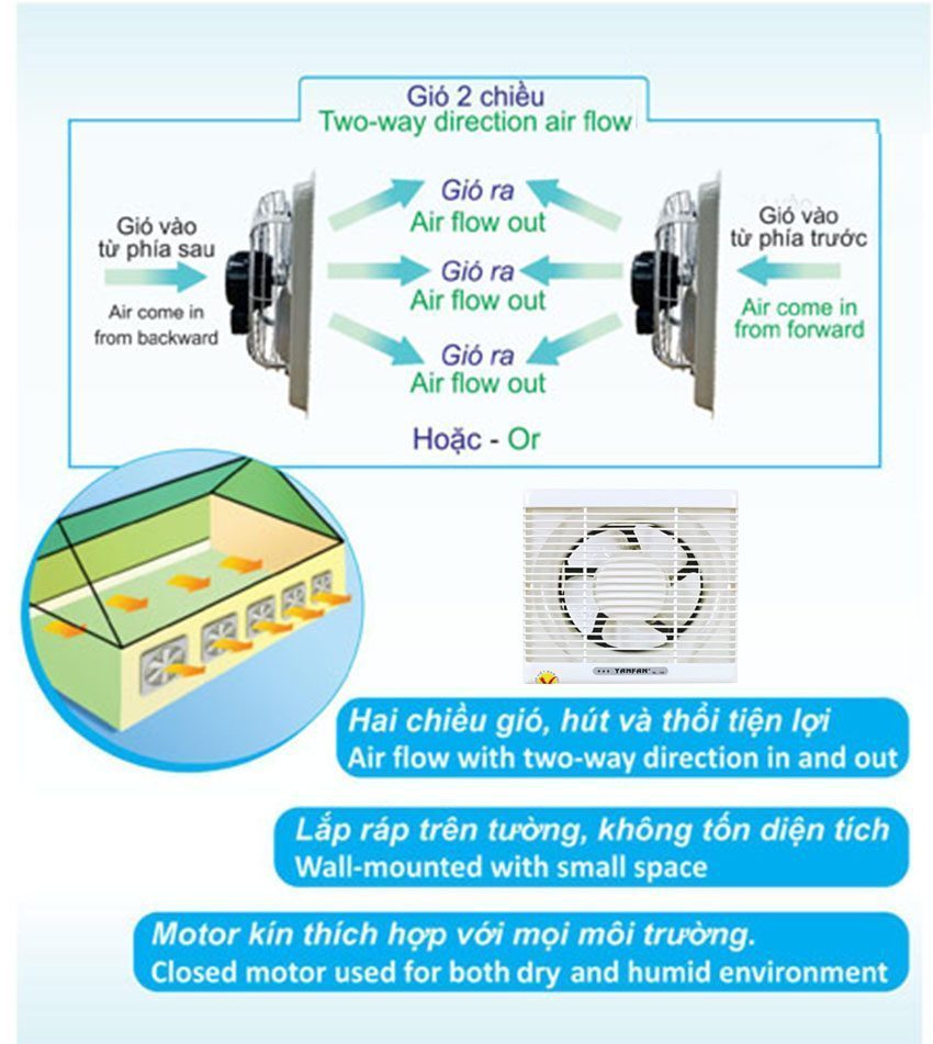 Quạt thông gió YanFan HL250 - Hàng chính hãng