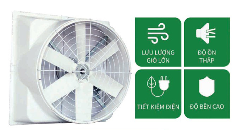 Quạt thông gió dạng loa iFan 106C - Hàng chính hãng