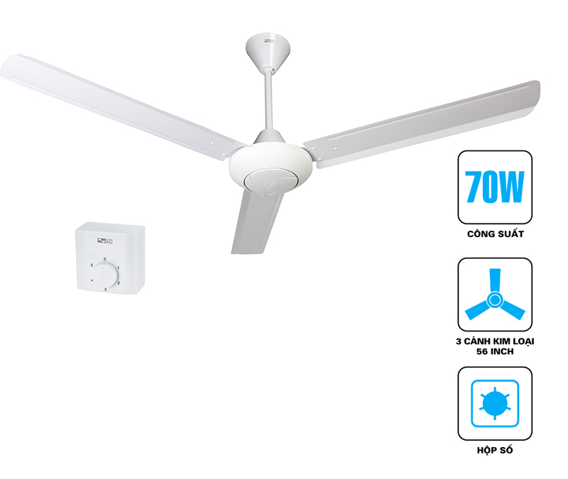 Điều khiển bằng hộp số gắn tường