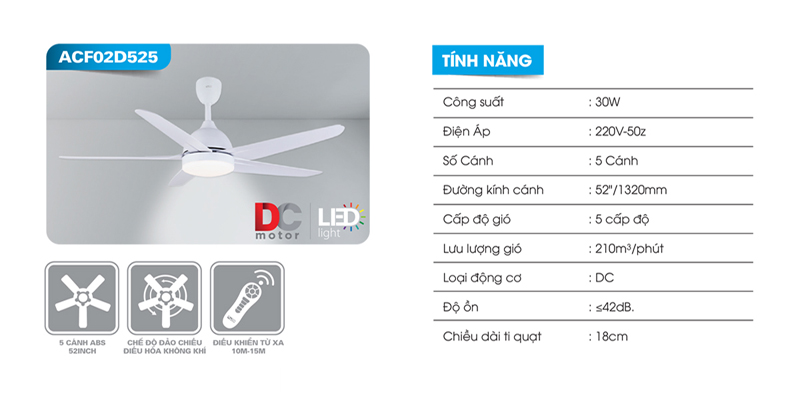 Quạt trần 5 cánh AC ACF02D525 - Hàng chính hãng