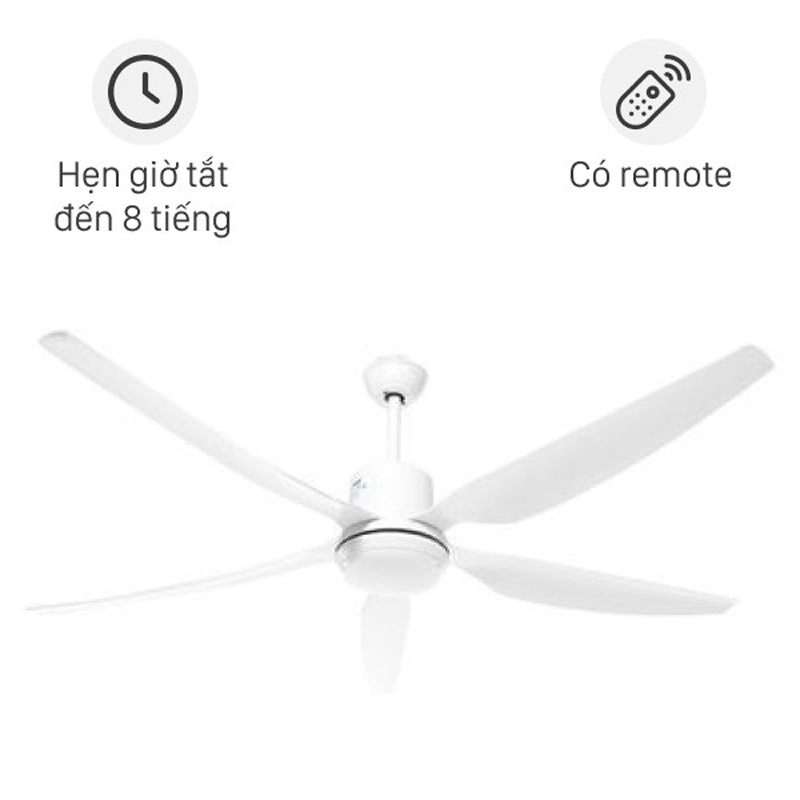 Sử dụng remote để điều khiển giúp bạn tùy chỉnh các chức năng 