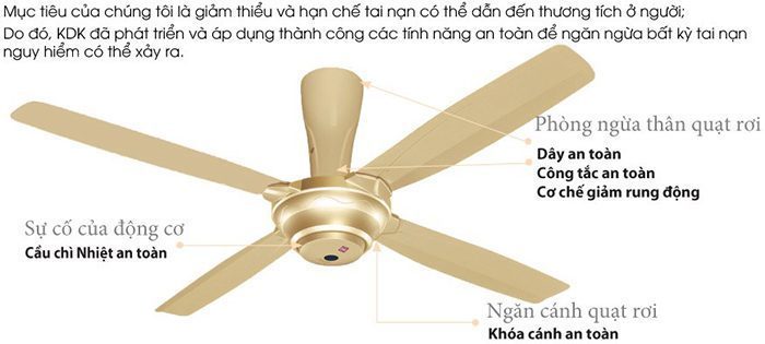 Quạt trần KDK M56PR