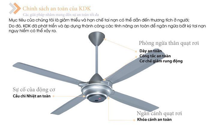Quạt trần thương hiệu Nhật Bản KDK M56XR