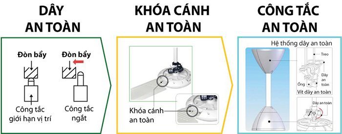 Quạt trần KDK M60XG - Hàng chính hãng