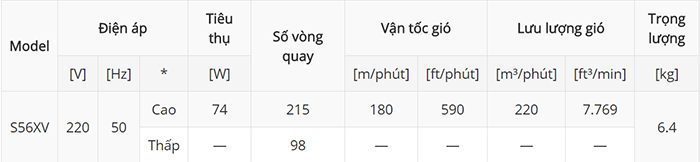 Quạt trần KDK S56XV