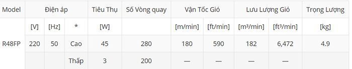 Quạt trần KDK U48FP - Hàng chính hãng