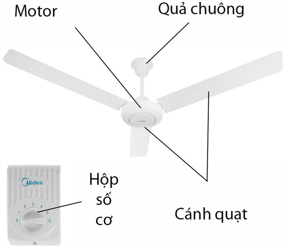 Quạt trần 3 cánh Midea FC140-15A  - Hàng chính hãng