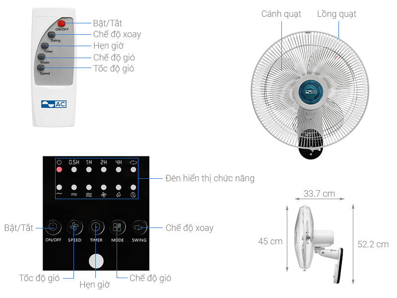 Tổng thể quạt treo tường AC AWF02A163