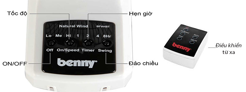 Quạt treo tường Benny BFW-48T - Hàng chính hãng