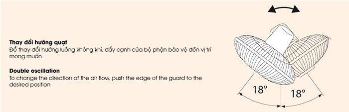 Quạt treo tường KDK M40C - Hàng chính hãng