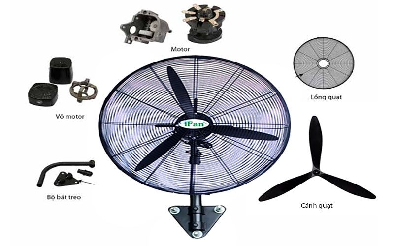 Quạt treo tường công nghiệp iFan NB-50 - Hàng chính hãng