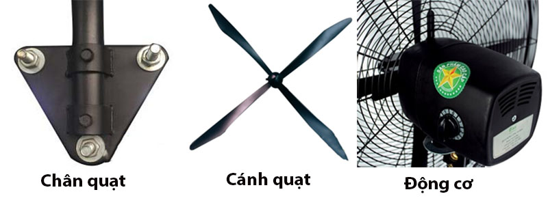 Các bộ phận của Quạt công nghiệp treo tường iFan NB-50 PLUS