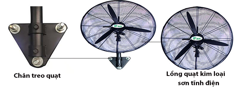 Quạt công nghiệp treo tường iFan NB-65 - Hàng chính hãng