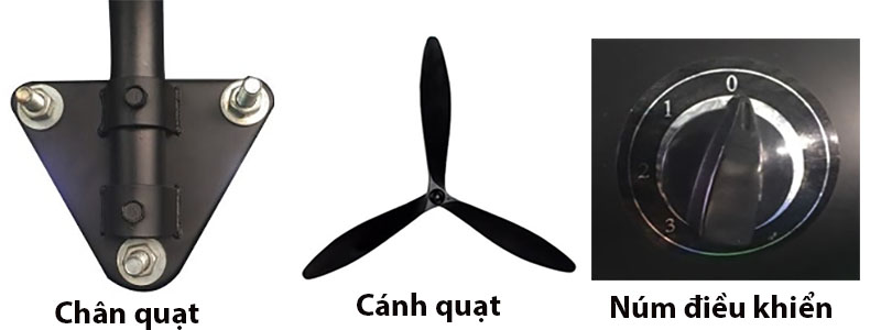 Các bộ phận của Quạt công nghiệp treo tường iFan NB-75