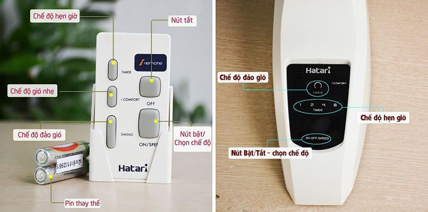 Quạt treo tường điều khiển Hatari HT-W16R6 - Hàng chính hãng