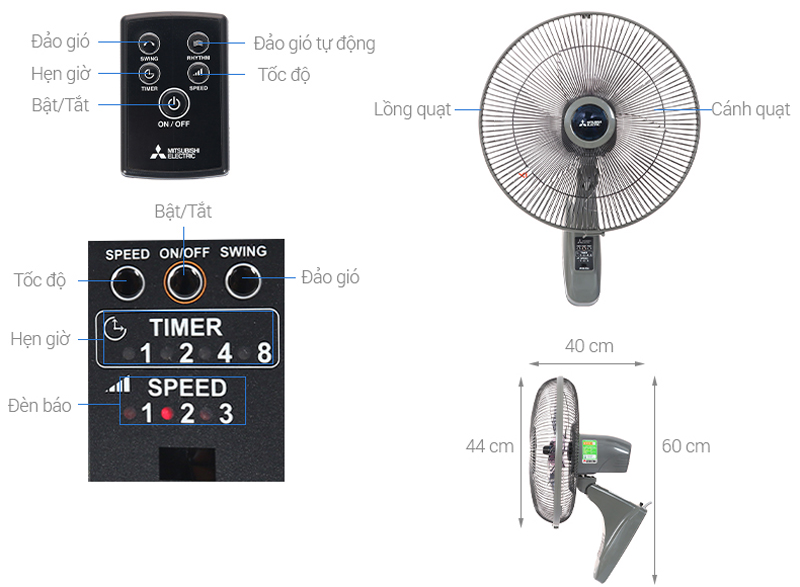 Quạt treo tường Mitsubishi W16-RA CY-GY  - Hàng chính hãng