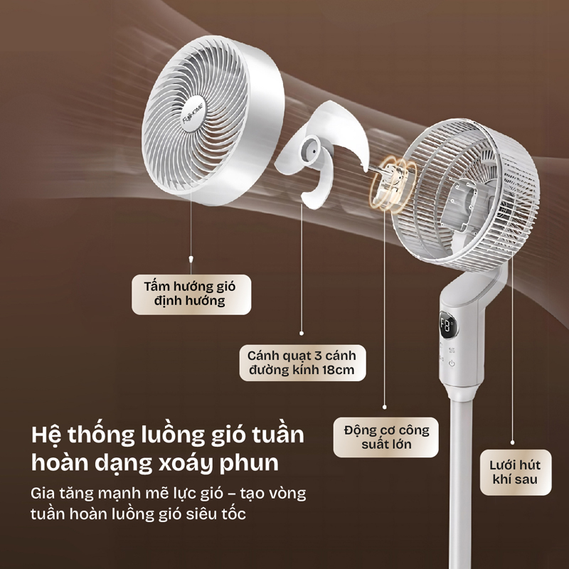 Quạt tuần hoàn không khí Fujihome CF201 - Hàng chính hãng