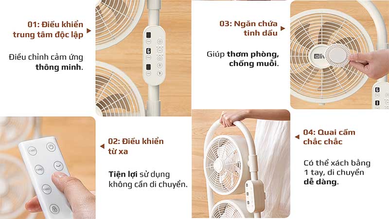 Quạt tuần hoàn không khí Olivo CF1-PRO - Hàng chính hãng