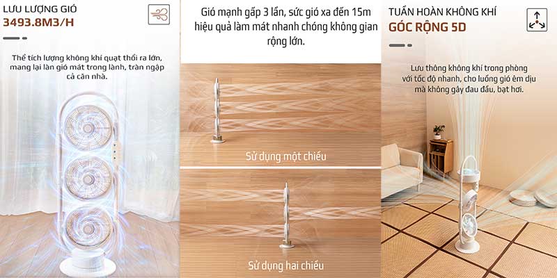 Quạt tuần hoàn không khí Olivo CF1-PRO - Hàng chính hãng