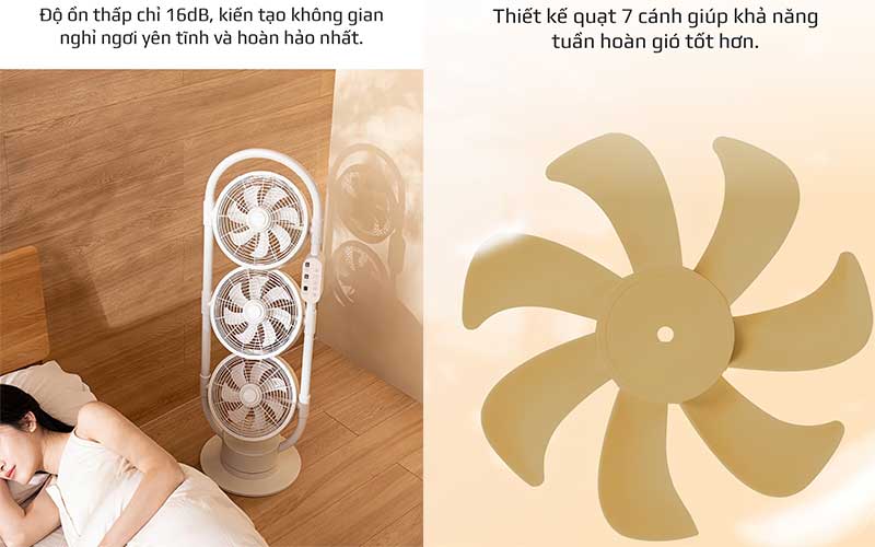 Quạt tuần hoàn không khí Olivo CF1-PRO - Hàng chính hãng