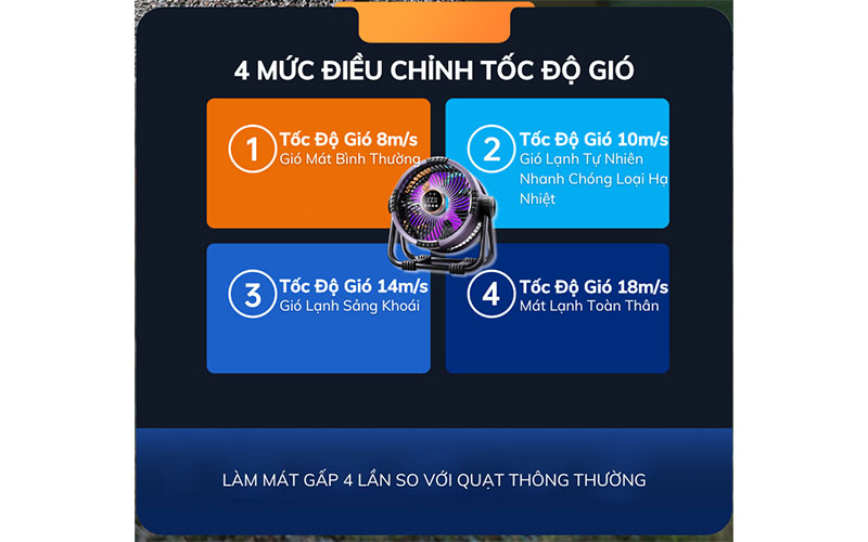 Quạt sạc tích điện Tiross TS2285 - Hàng chính hãng