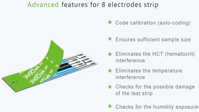 Que thử đường huyết VivaChek Ino VGS01-015 - Hàng chính hãng