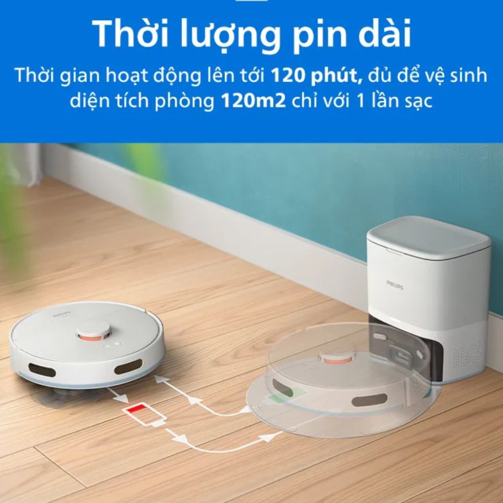 Robot hút bụi lau nhà Philips XU2100/25 - Hàng chính hãng