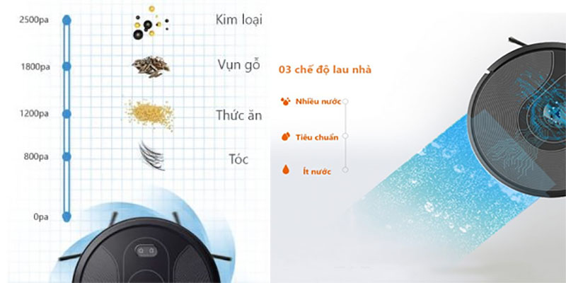 Robot hút bụi và lau nhà tự động Rapido R5S - Hàng chính hãng