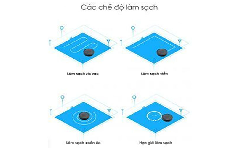 Robot hút bụi và lau nhà Rapido R7S - Hàng chính hãng