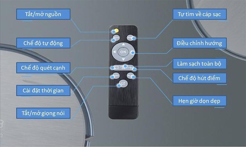 Robot hút bụi lau nhà Shimono X5S - Hàng chính hãng