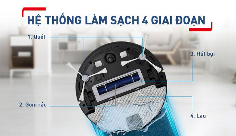 Dọn dẹp không gian nhà bạn sạch sẽ qua 4 giai đoạn