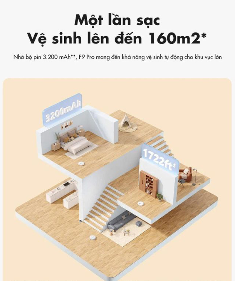 Robot hút bụi lau nhà Dreame F9 PRO - Hàng chính hãng