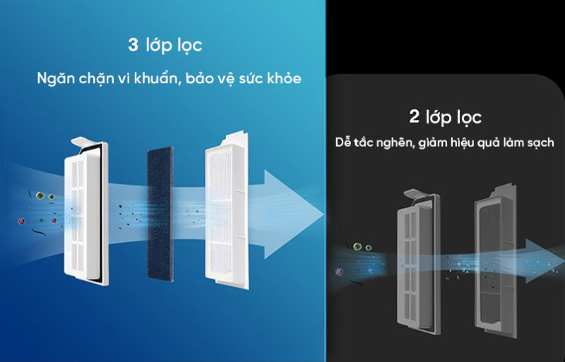 Robot hút bụi lau nhà Ecovacs T10 OMNI - Hàng chính hãng