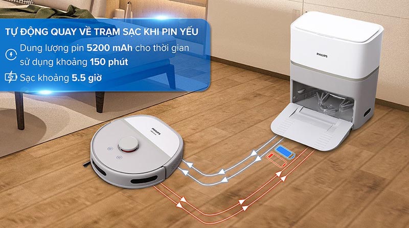 Robot hút bụi lau nhà Philips XU6500/82  - Hàng chính hãng