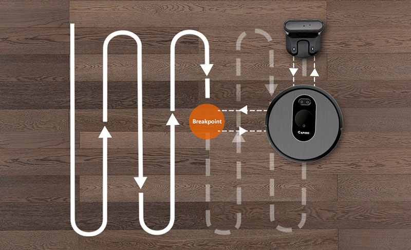 Robot hút bụi và lau nhà Rapido R6S - Hàng chính hãng