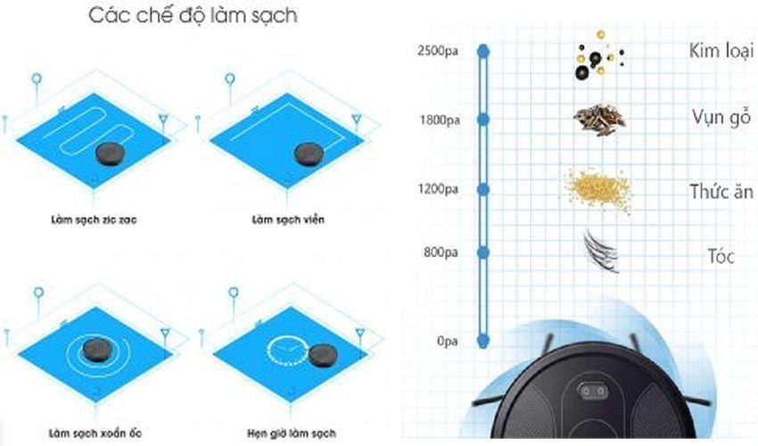 Robot hút bụi và lau nhà Rapido RR5 - Hàng chính hãng